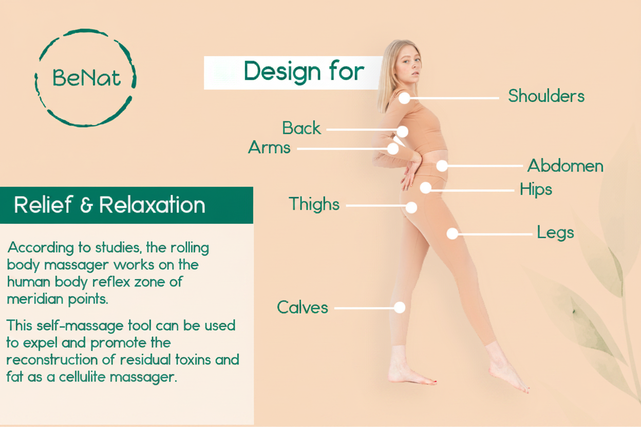 Rolling Body Massager